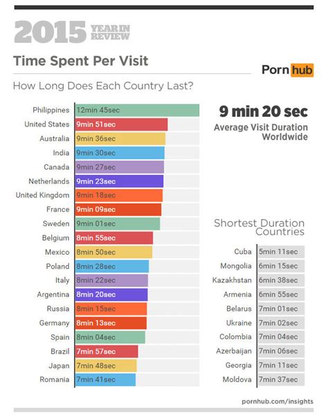 porn with filters|Top 28+ Best Porn Search Engine Sites (2024)